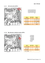 Preview for 23 page of Avalue Technology EMX-H310P User Manual