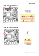 Preview for 25 page of Avalue Technology EMX-H310P User Manual