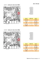 Preview for 27 page of Avalue Technology EMX-H310P User Manual