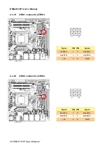 Preview for 28 page of Avalue Technology EMX-H310P User Manual