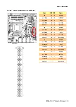 Preview for 31 page of Avalue Technology EMX-H310P User Manual