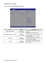 Preview for 40 page of Avalue Technology EMX-H310P User Manual