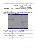 Preview for 43 page of Avalue Technology EMX-H310P User Manual