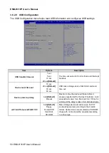 Preview for 50 page of Avalue Technology EMX-H310P User Manual