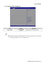 Preview for 51 page of Avalue Technology EMX-H310P User Manual