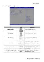 Preview for 55 page of Avalue Technology EMX-H310P User Manual