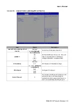 Preview for 61 page of Avalue Technology EMX-H310P User Manual