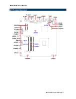 Preview for 11 page of Avalue Technology EMX-H61B series User Manual