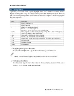 Preview for 27 page of Avalue Technology EMX-H61B series User Manual