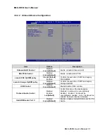 Preview for 31 page of Avalue Technology EMX-H61B series User Manual