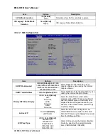 Preview for 40 page of Avalue Technology EMX-H61B series User Manual