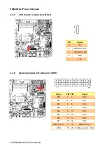 Preview for 24 page of Avalue Technology EMX-KBLU2P User Manual