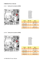 Preview for 26 page of Avalue Technology EMX-KBLU2P User Manual