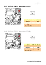 Preview for 27 page of Avalue Technology EMX-KBLU2P User Manual