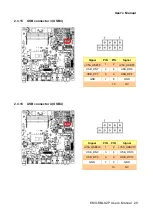 Preview for 29 page of Avalue Technology EMX-KBLU2P User Manual