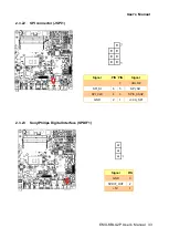 Preview for 33 page of Avalue Technology EMX-KBLU2P User Manual