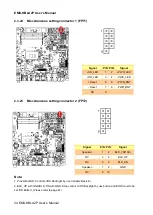 Preview for 34 page of Avalue Technology EMX-KBLU2P User Manual