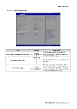 Preview for 47 page of Avalue Technology EMX-KBLU2P User Manual