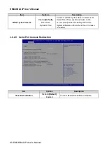 Preview for 60 page of Avalue Technology EMX-KBLU2P User Manual