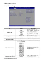 Preview for 66 page of Avalue Technology EMX-KBLU2P User Manual