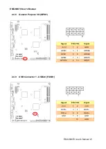 Preview for 21 page of Avalue Technology EMX-NM70 User Manual