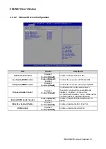 Preview for 31 page of Avalue Technology EMX-NM70 User Manual