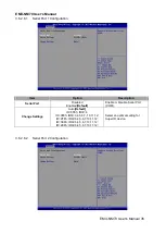 Preview for 35 page of Avalue Technology EMX-NM70 User Manual