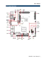 Предварительный просмотр 15 страницы Avalue Technology EMX-PNV User Manual