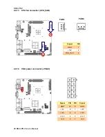 Предварительный просмотр 28 страницы Avalue Technology EMX-PNV User Manual