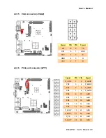 Предварительный просмотр 29 страницы Avalue Technology EMX-PNV User Manual