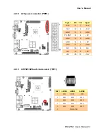 Предварительный просмотр 31 страницы Avalue Technology EMX-PNV User Manual