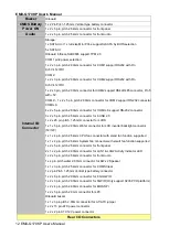 Preview for 12 page of Avalue Technology EMX-Q170KP User Manual