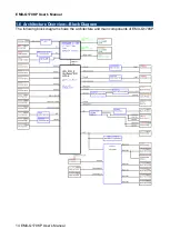 Preview for 14 page of Avalue Technology EMX-Q170KP User Manual