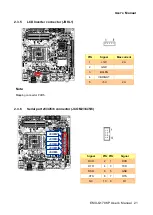 Preview for 21 page of Avalue Technology EMX-Q170KP User Manual