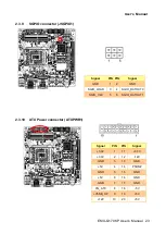 Preview for 23 page of Avalue Technology EMX-Q170KP User Manual