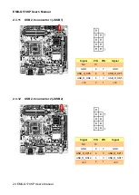 Preview for 24 page of Avalue Technology EMX-Q170KP User Manual