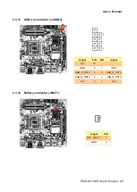 Preview for 25 page of Avalue Technology EMX-Q170KP User Manual