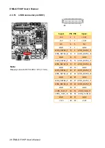 Preview for 26 page of Avalue Technology EMX-Q170KP User Manual