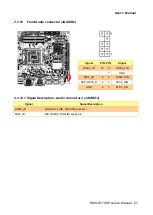 Preview for 27 page of Avalue Technology EMX-Q170KP User Manual