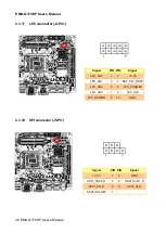 Preview for 28 page of Avalue Technology EMX-Q170KP User Manual