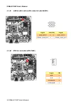 Preview for 30 page of Avalue Technology EMX-Q170KP User Manual