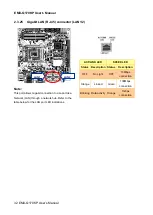 Preview for 32 page of Avalue Technology EMX-Q170KP User Manual