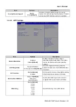 Preview for 43 page of Avalue Technology EMX-Q170KP User Manual