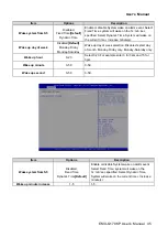 Preview for 45 page of Avalue Technology EMX-Q170KP User Manual