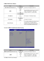 Preview for 64 page of Avalue Technology EMX-Q170KP User Manual