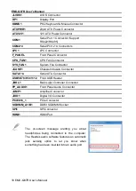 Preview for 18 page of Avalue Technology EMX-Q87R User Manual