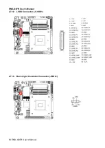 Preview for 36 page of Avalue Technology EMX-Q87R User Manual