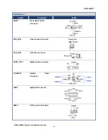 Preview for 11 page of Avalue Technology EMX-QM57 Quick Installation Manual