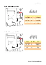 Preview for 29 page of Avalue Technology EMX-SKLGP User Manual