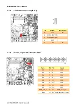 Preview for 24 page of Avalue Technology EMX-SKLUP User Manual